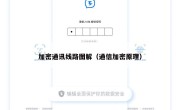 加密通讯线路图解（通信加密原理）
