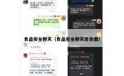 食品安全聊天（食品安全聊天背景图）