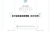 光子加密通讯原理图（光子文件）