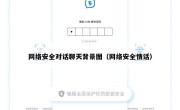 网络安全对话聊天背景图（网络安全情话）