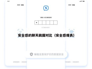 安全感的聊天截图对比（安全感爆表）